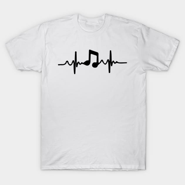 Heartbeat ,Music Pulse Notes Clef Frequency Wave Sound Festival T-Shirt by Souna's Store